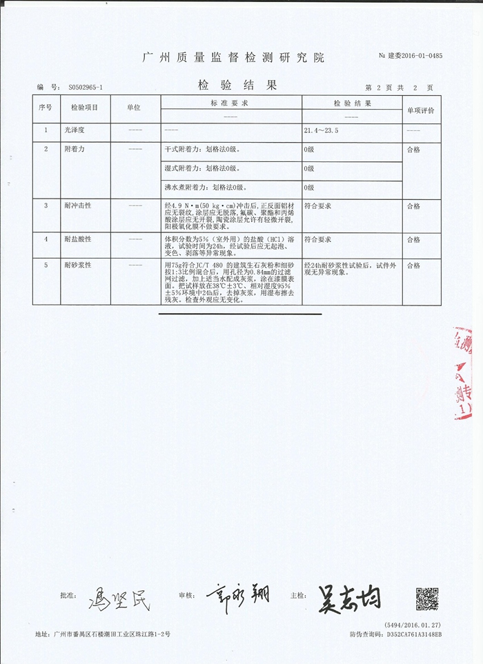 善禾建材-質量監督檢驗結果